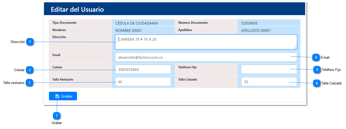 Editar datos generales