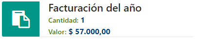 1. Facturación del año