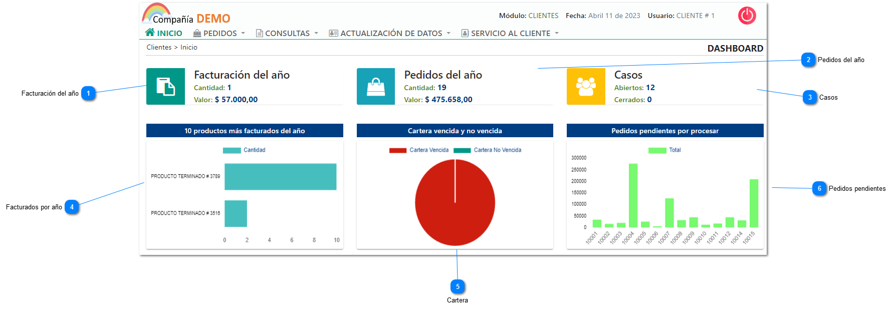 2. Portal Web Clientes